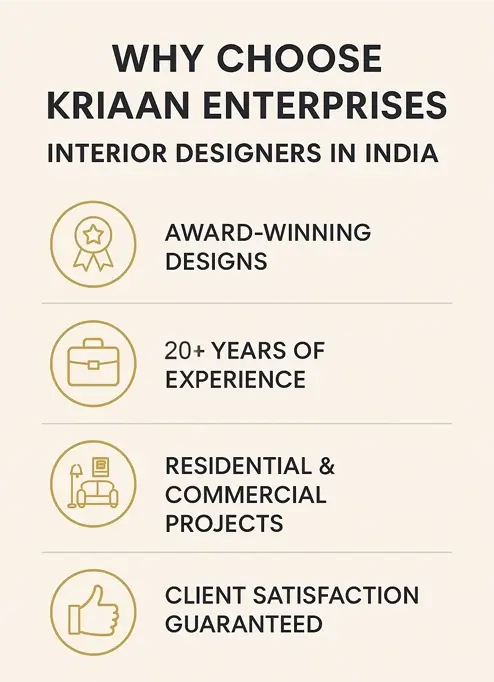 why choose kriaan interior designers in india