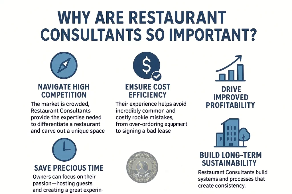 why restaurant consultants so important