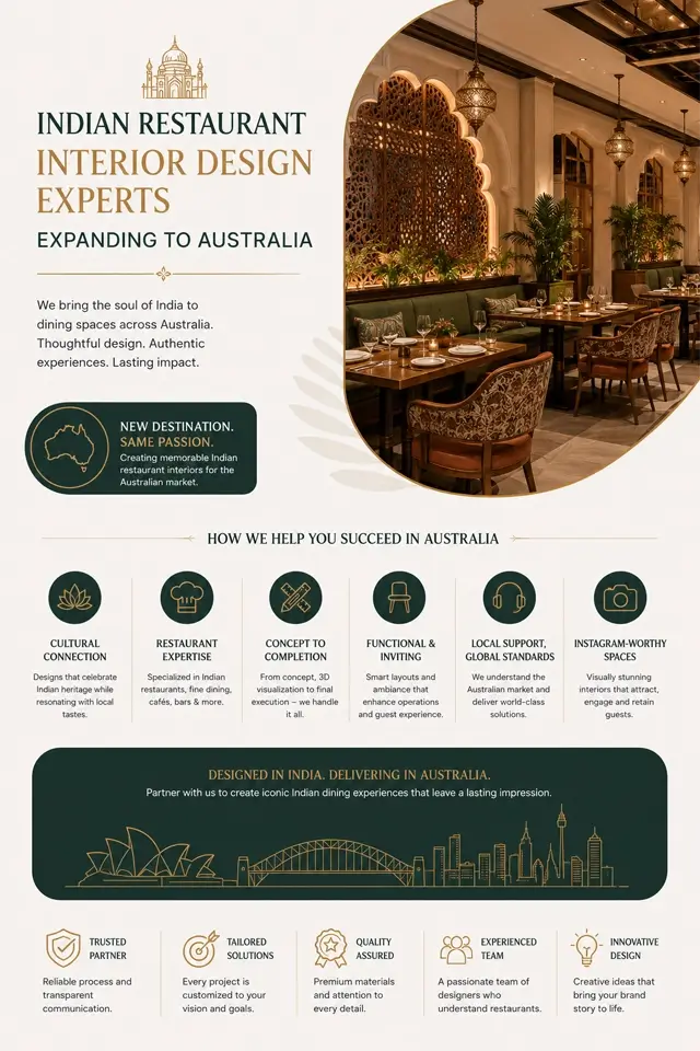 kriaan indian restaurant designers in australia
