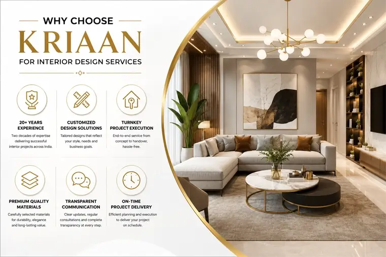 why choose kriaan services